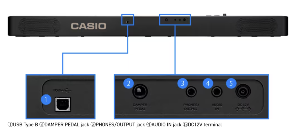 Casio CDP-S110BK digital piano terminal