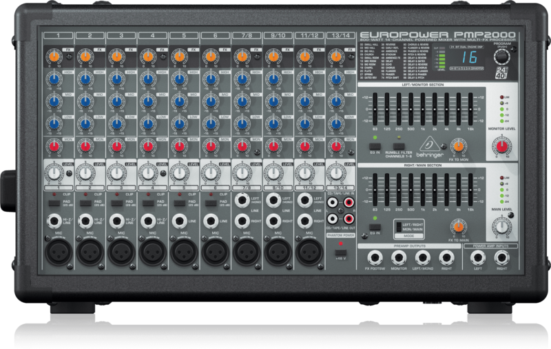 Behringer EuroPower PMP2000 14Channel Powered Mixer Audio Shop Nepal