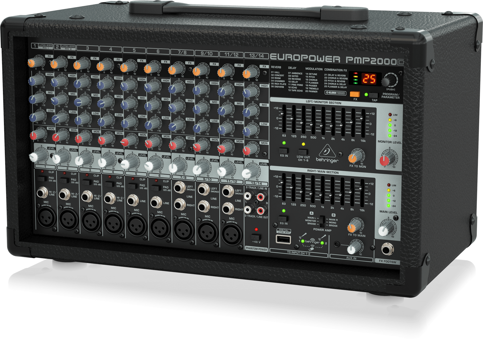 Behringer PMP2000D 14-channel 2000W Powered Mixer